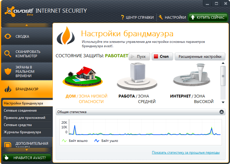 Аваст! Интернет Секьюрити 7.0.1426 скачать бесплатно - Антивирус