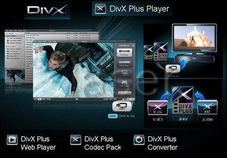 DivX Plus Pro 8.1.2 Rus + keygen скачать бесплатно - новый пакет кодеков (DivX, H.264, AAC и MKV)