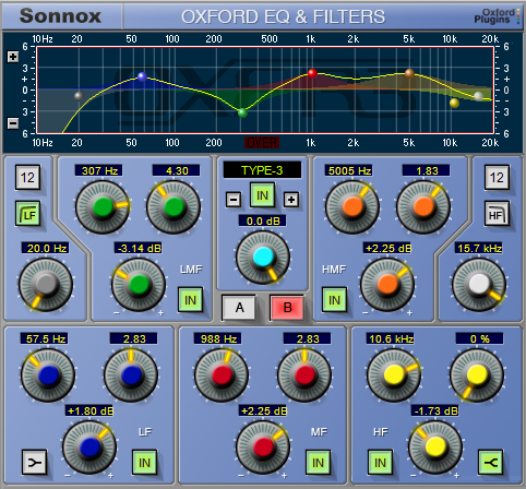 sonnox oxford bundle mac