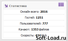 2000 Пользователей на сайте - Cкринт накрутки пользователей uCoz 