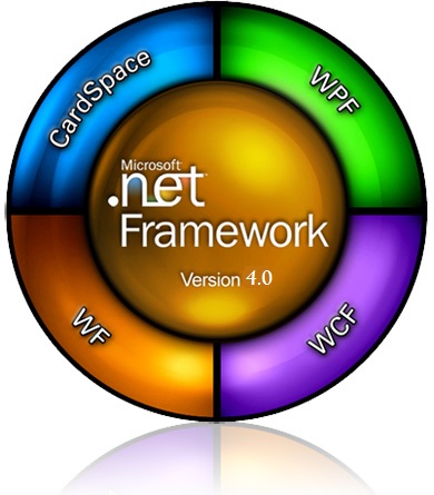 Microsoft .NET Framework 4 (x86, x64) RUS скачать бесплатно (автономная установка)
